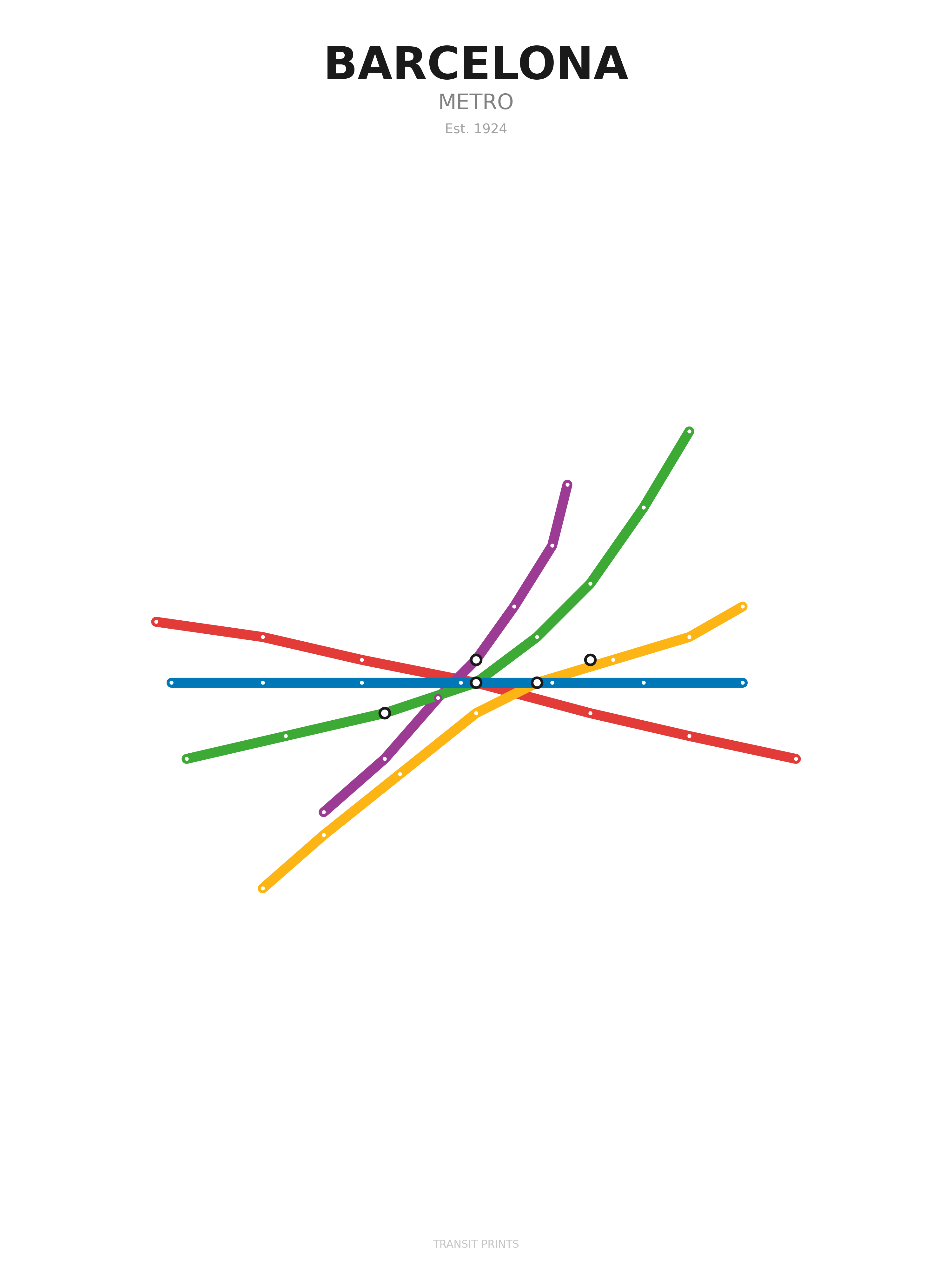 Barcelona Transit Map — Classic