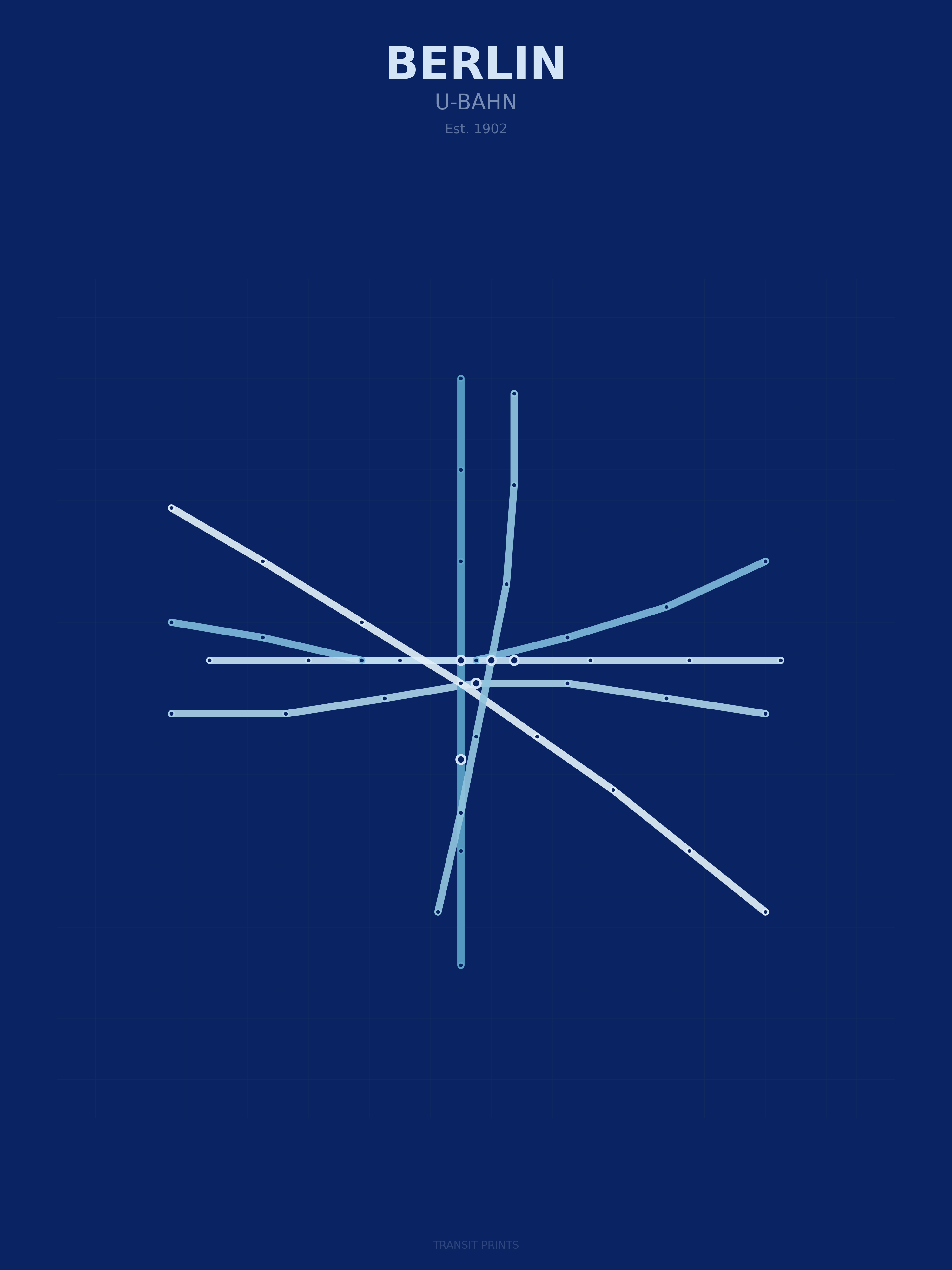 Berlin Transit Map — Blueprint